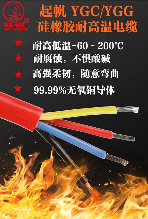 耐高溫電纜的型號(hào)、分類、性能及適用范圍2.jpg