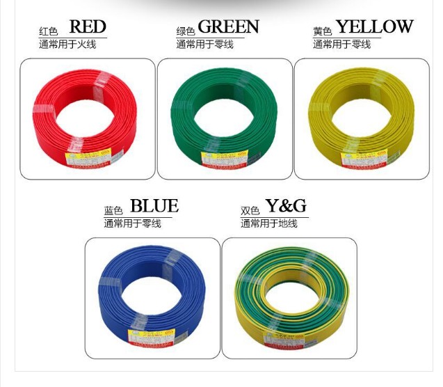 1702259460489185.jpg WDZN-BYJ (F) 低煙無(wú)鹵輻照電線1.jpg